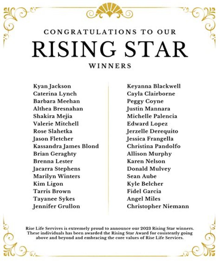 Unveiling The Rising Star's Year Of Triumphs"
