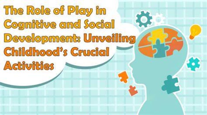 Unveiling The Secrets Of Child Development: Discoveries From Christine Beathard