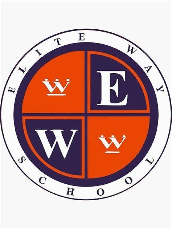 Unveiling The Secrets Of Elite Way School: A Journey Of Discovery
