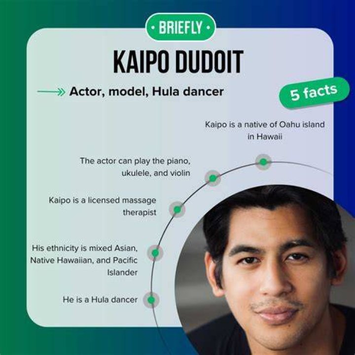 Unveiling The Secrets Of Kaipo Dudoit: A Journey Of Discovery