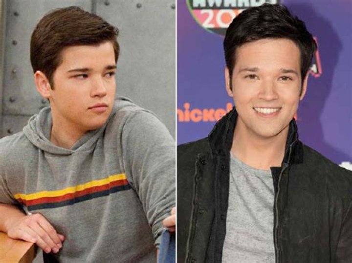 Unveiling The Sibling Bonds: Nathan Kress And Beyond