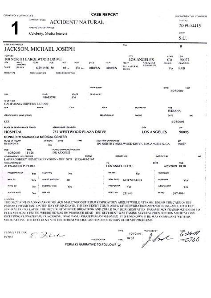 Unveiling The Truth: Michael Jackson Autopsy Results