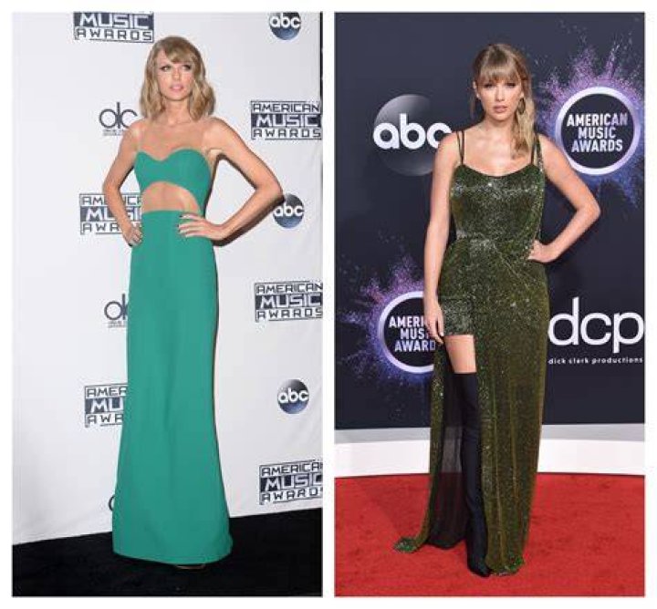 Unveiling The Truth: Taylor Swift's Struggle With An Eating Disorder