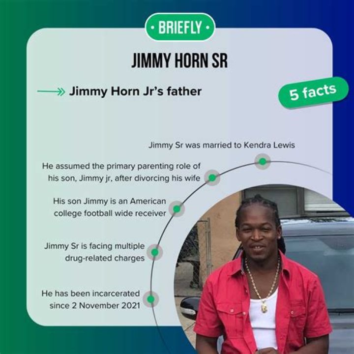 Unveiling The Truths Of Jimmy Horn Sr. Prison: Uncovering Hidden Realities