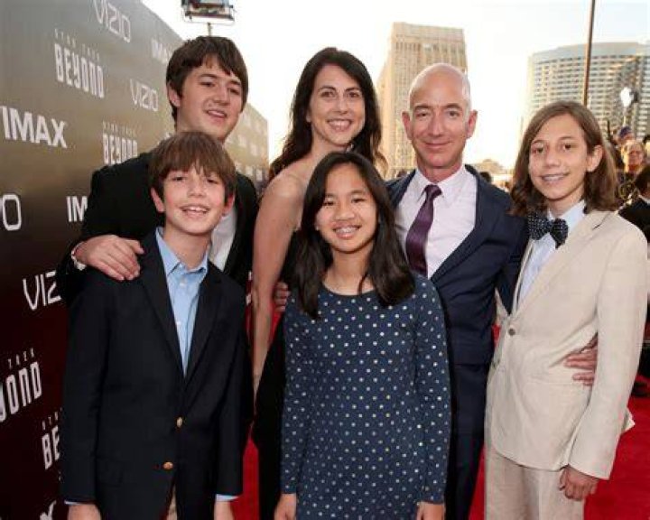 Unveiling The World Of Jeff Bezos' Children: Discoveries And Insights