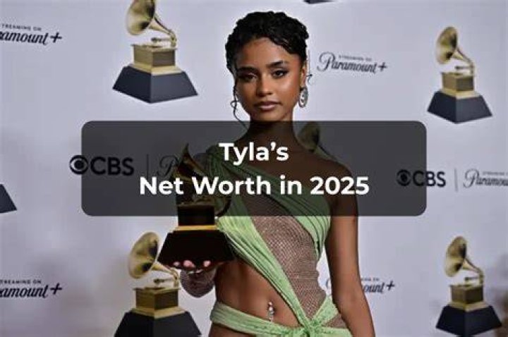Unveiling Tylas Net Worth: A Comprehensive Breakdown