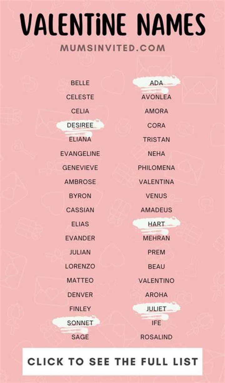 Valentine&rsquo;s Day Baby Names Mean Love Nameberry