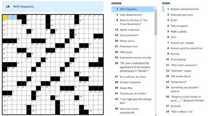 ___ Voyage, long-running London-based holographic concert NYT Crossword Clue, Find ___ Voyage, long- ·