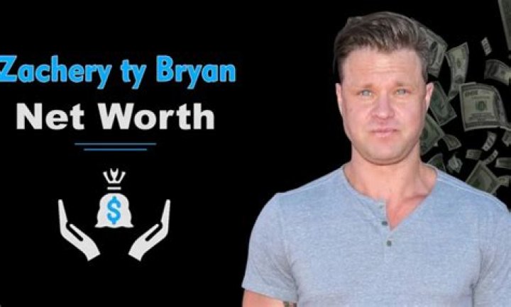 W Bryan Net Worth (2024) wallmine