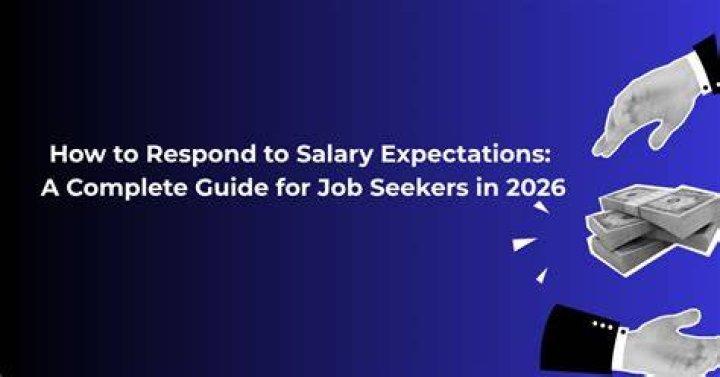 Weekly Salary Expectations: A Comprehensive Guide For Yamal Region Job Seekers