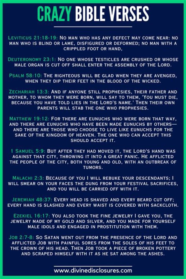 Weirdest Bible Verses