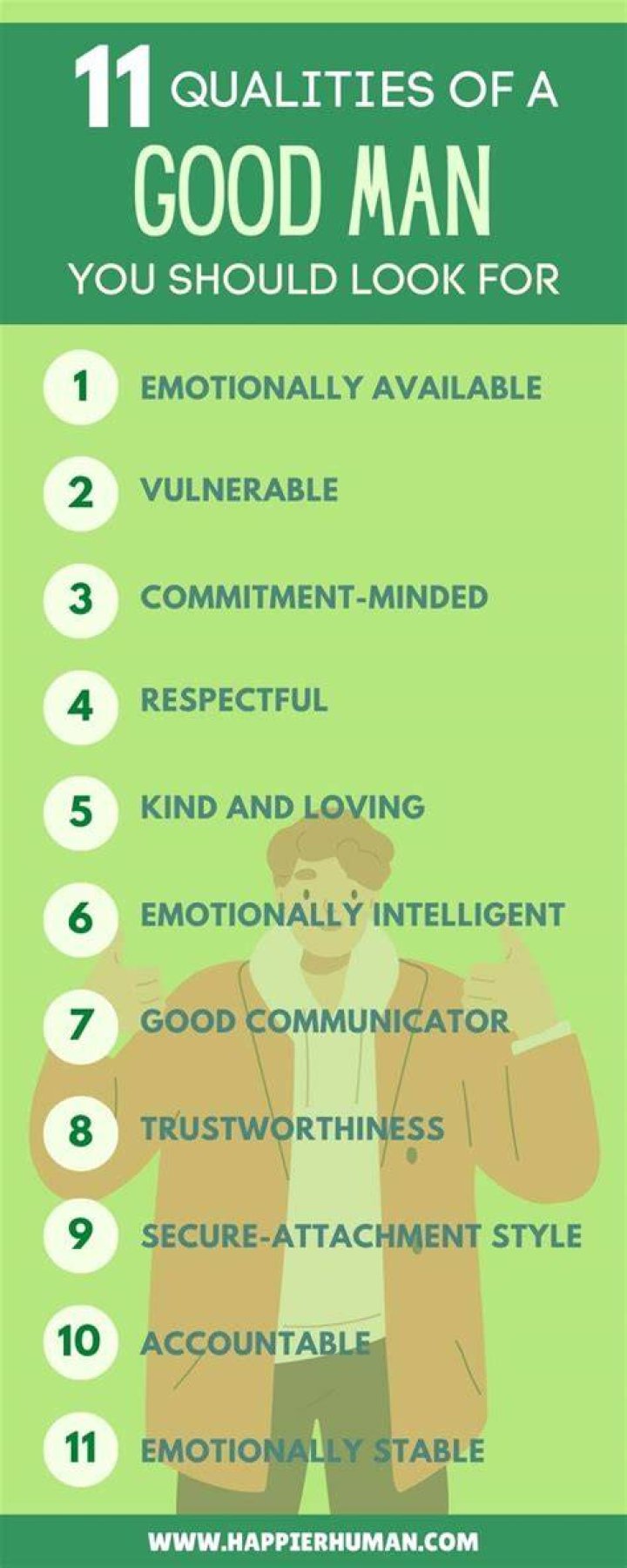 What Are The Characteristics Of A Good Man