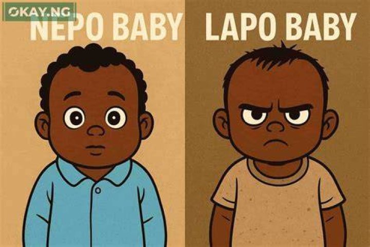What Is A &lsquo;Nepo Baby' And Why Is The Obsessed? Afpkudos