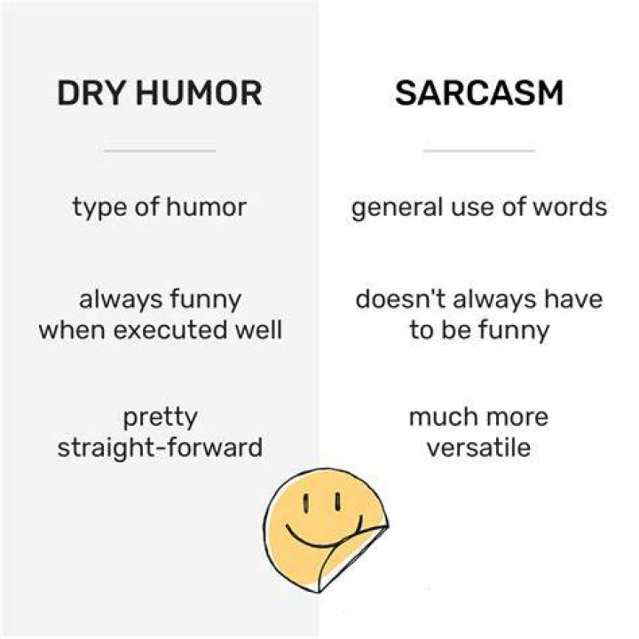 What is Dry Humor? The Ultimate Guide to Deadpan Comedy (2022)