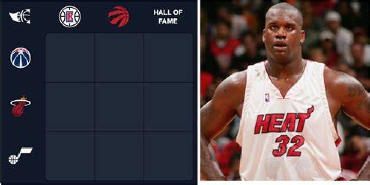 What is NBA Immaculate Grid? A Beginner's Guide to the Trivia Game