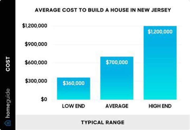 What is the average NJ teacher pension? Tipseri