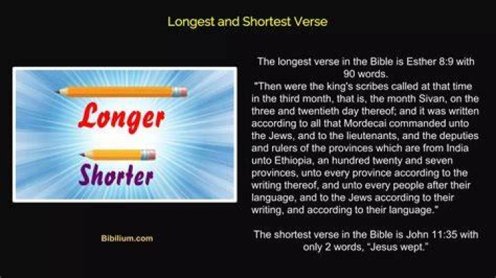 What Is The Longest Verse In The Bible
