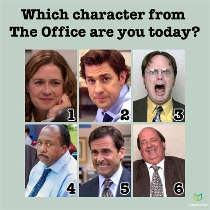 What Office Character Am I
