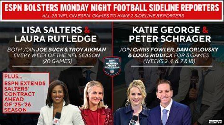 Where Is ESPN Reporter Today?