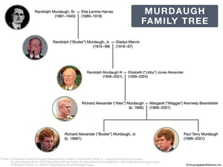 Where Is Michael Brock Now? Murdaugh Family Friend Details