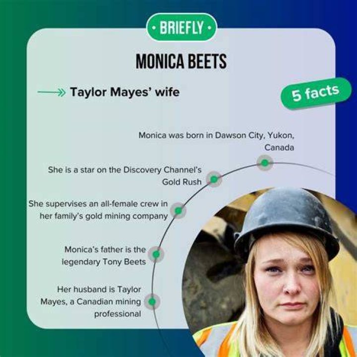 Where Was Monica Beets Born? Her Surprising Birthplace Revealed