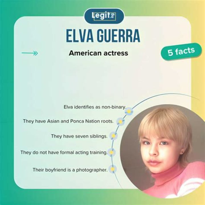 Who is Elva Guerra? Biography of Jackie on 'Reservation Dogs'