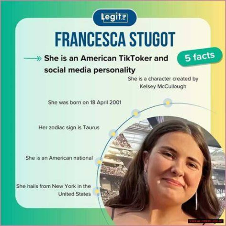Who Is Francesca Stugot? Apparently, Every Man On TikTok Has Met Her At