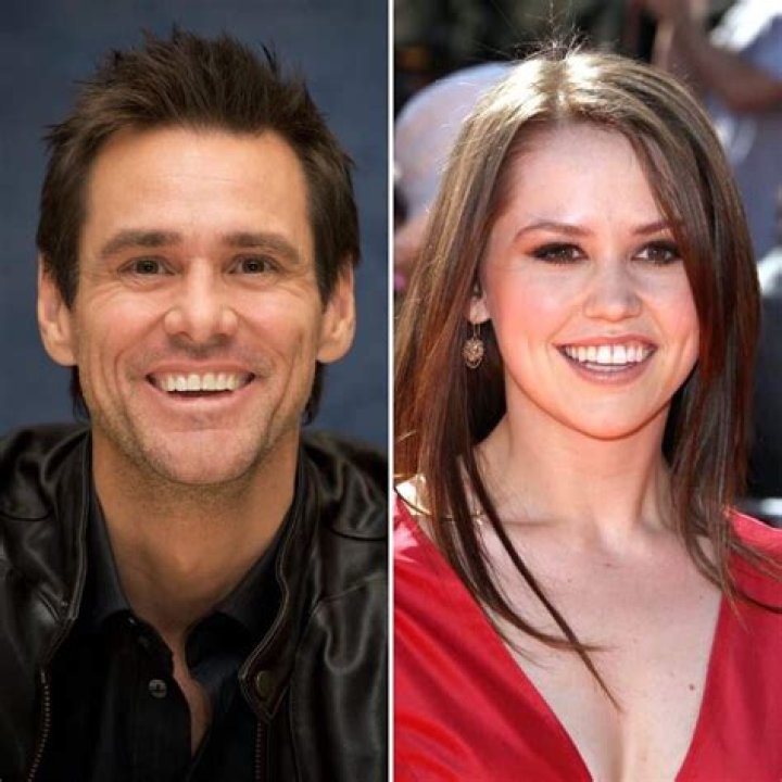 Who is Jane Erin Carrey? All About Jim Carrey's Daughter &mdash; citiMuzik