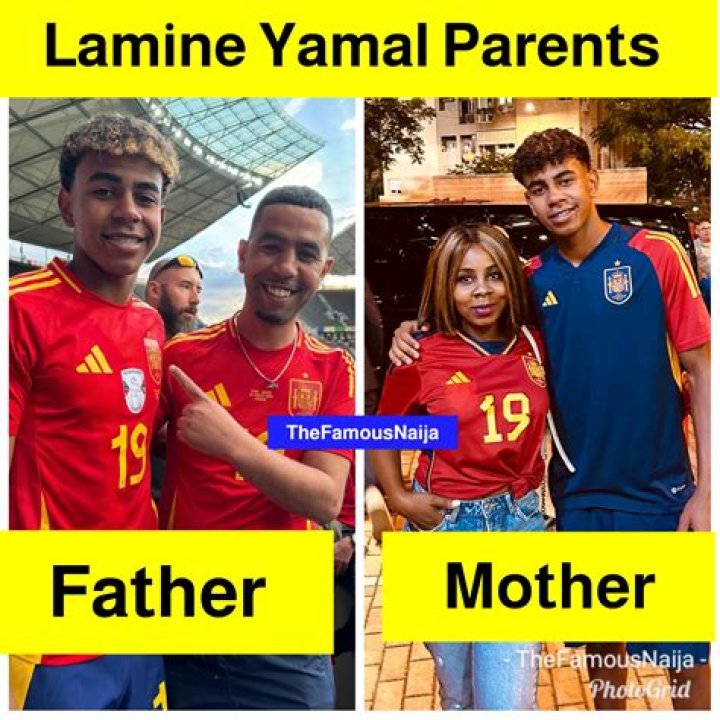 Who Is The Real Father Of Lamine Yamal? Unraveling The Mystery