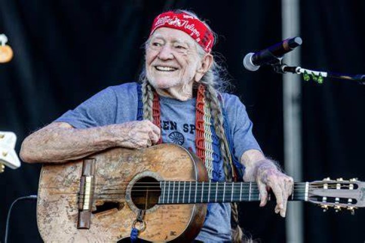Willie Nelson's Health Journey: Uncovering Resilience And Inspiration
