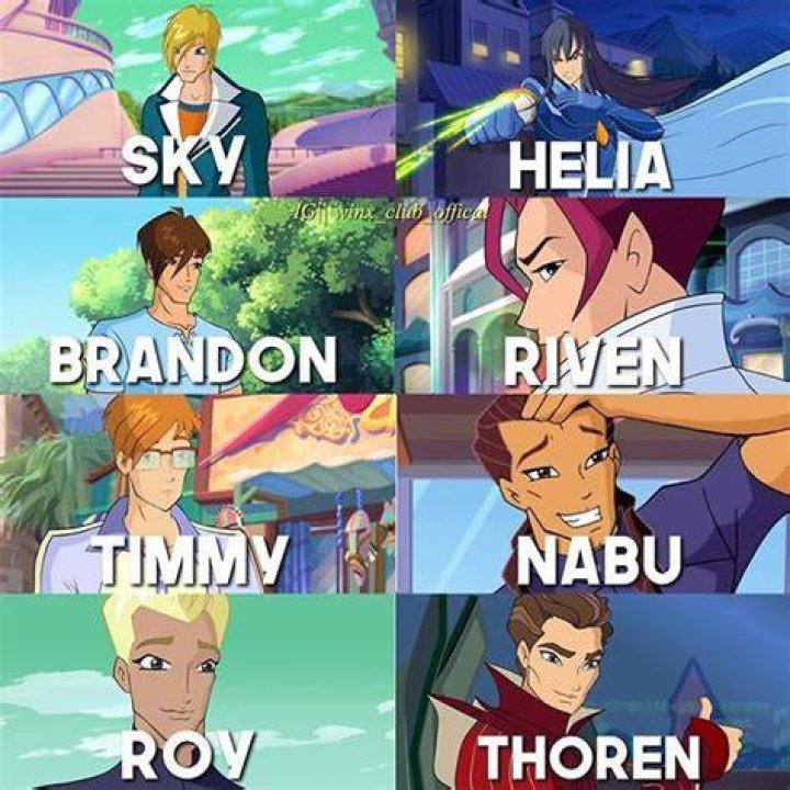 Winx Club Specialists Names