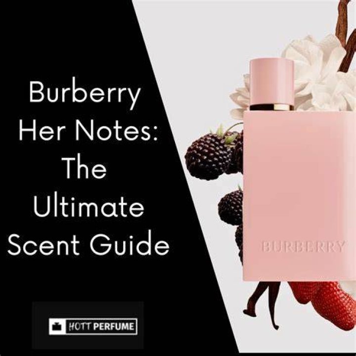 Woahkenzy: The Ultimate Guide To Discover Her Amazing Content