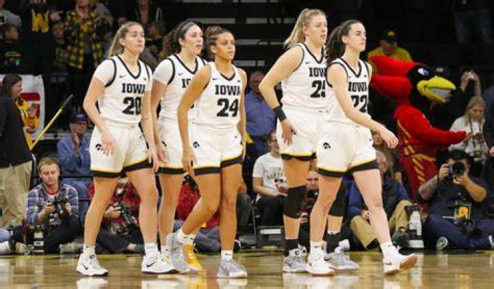 Women&rsquo;s College Basketball Iowa&rsquo;s Caitlin Clark and Monika Czinano