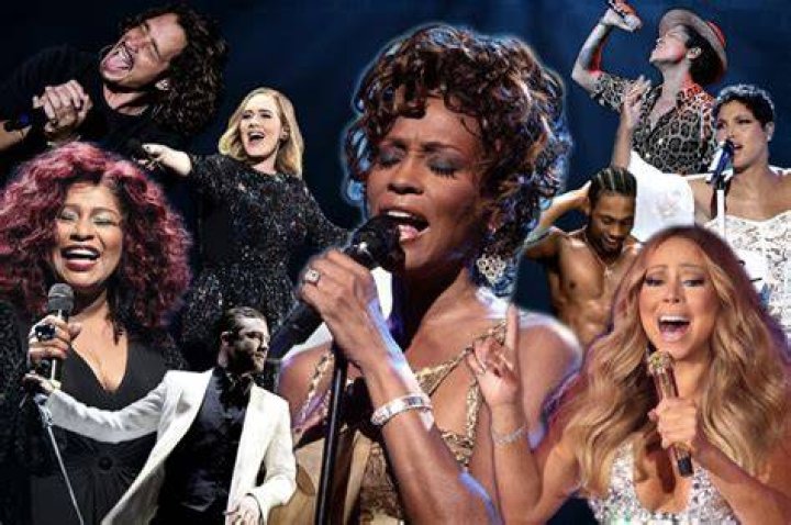 World&rsquo;s greatest singer, every year since 1980