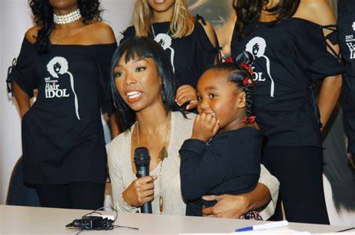 &lsquo;Wow How Time Flies&rsquo; Brandy&rsquo;s Fans Are Shocked By How Much the Singer