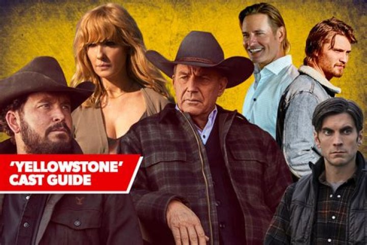 &lsquo;Yellowstone&rsquo; Cast Guide Who&rsquo;s Who in Paramount Network&rsquo;s Hit Show