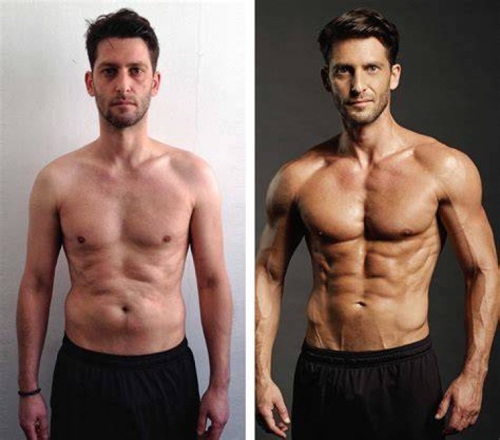 Your Gateway To Fitness Transformation