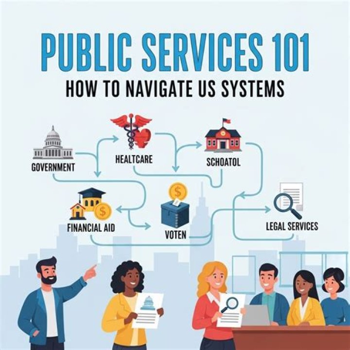 Your Guide To Public Information Services