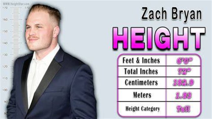 Zach Bryan Height How Tall is Zach Bryan? KIDS LAND