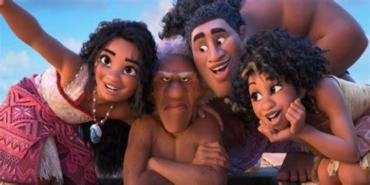 コンプリート! moana characters names 335670Moana characters names in real