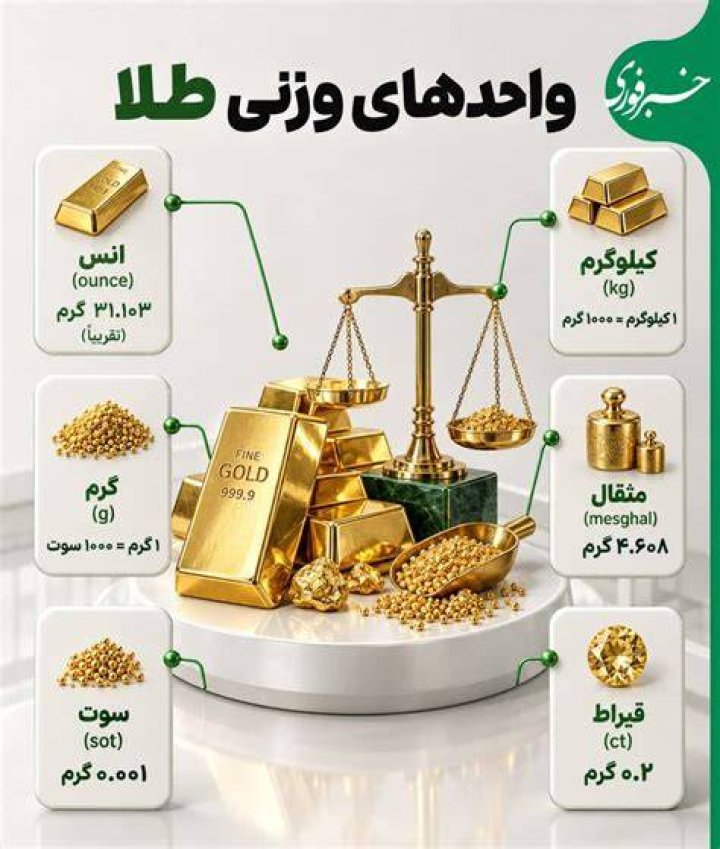 همه چیز درباره خبر جنجالی ازدواج گوگوش با رها اعتمادی
